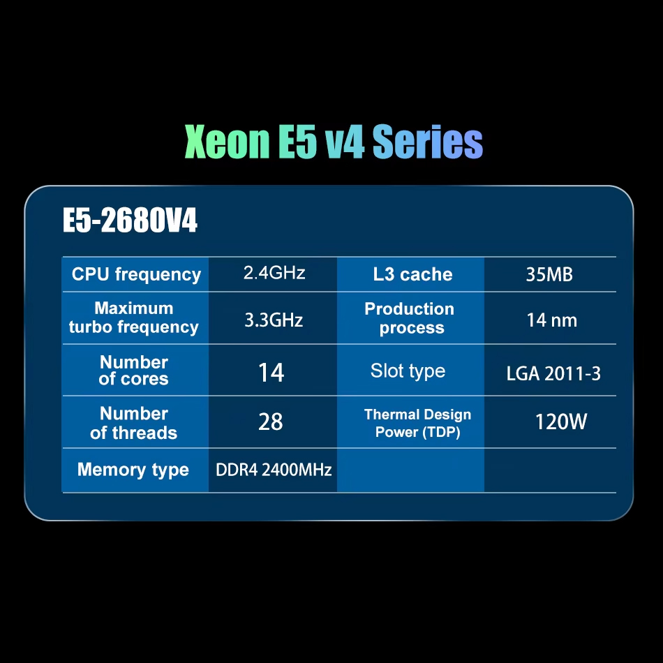 SOYO X99 Scheda Madre LGA 2011 - X99 Dual Cpu Motherboard Combo recensione e prezzo